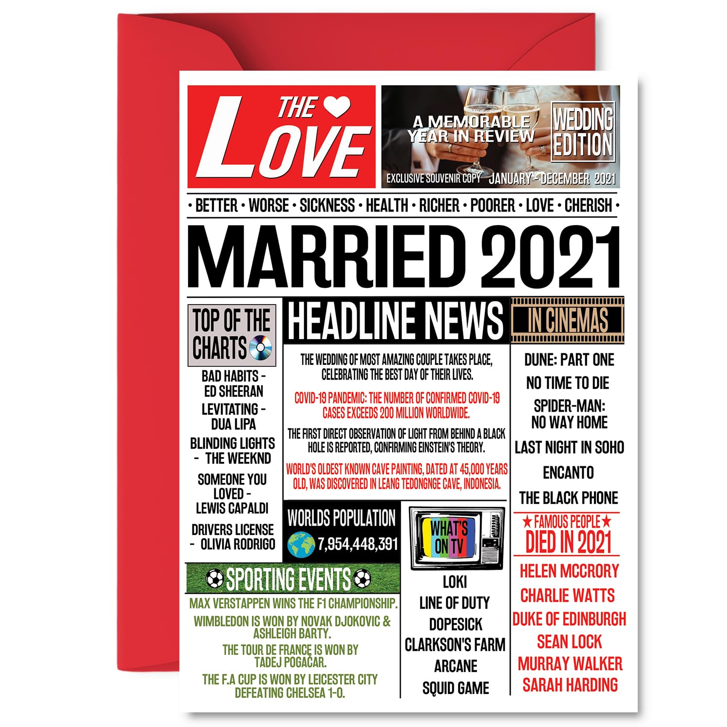 5th Anniversary Card for Women Men - Newspaper Married in 2021 - Happy 5 Year Wedding Anniversary Card for Partner Husband Companion Wife, 5x7 Inch Anniversaries Greeting Cards