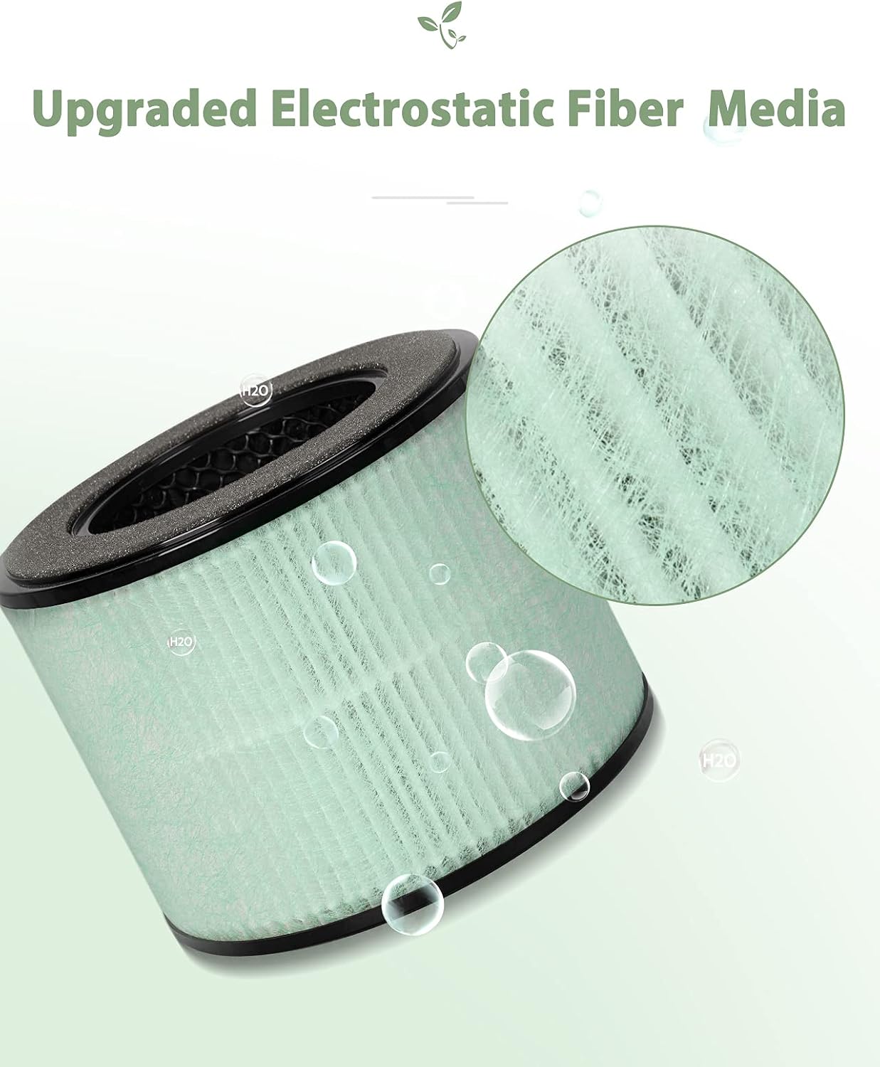 Future Way 2-Pack Upgraded BS-08 Filter Replacement Compatible with PARTU Air Purifier, Better Pet Dander and Odor Control
