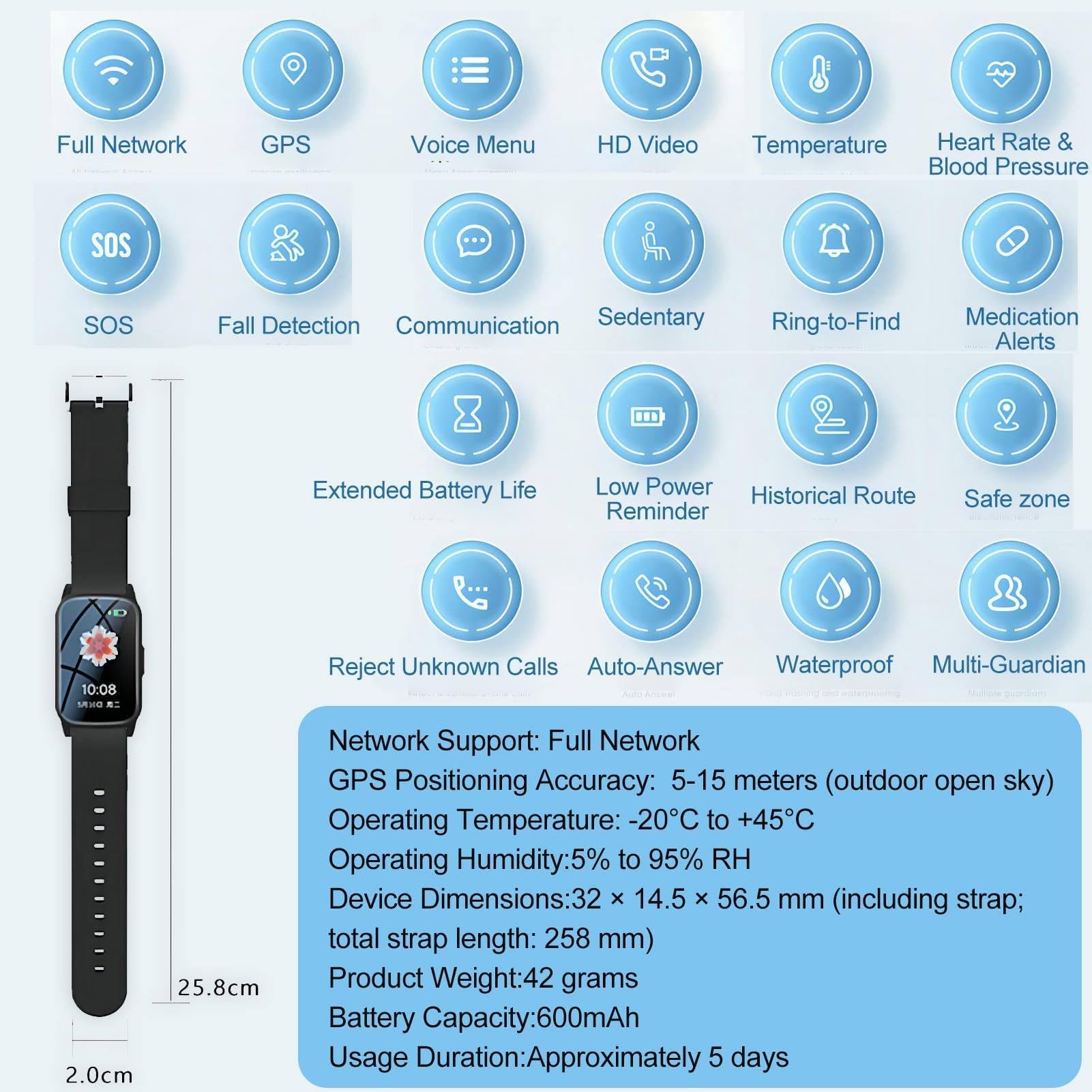 Reloj Inteligente Para Personas Mayores Para Prevenir Caídas, Con Alarma De Caídas + Botón De Llamada De Emergencia SOS, Videollamadas, Pulsera De Seguimiento GPS Para Personas Mayores Black