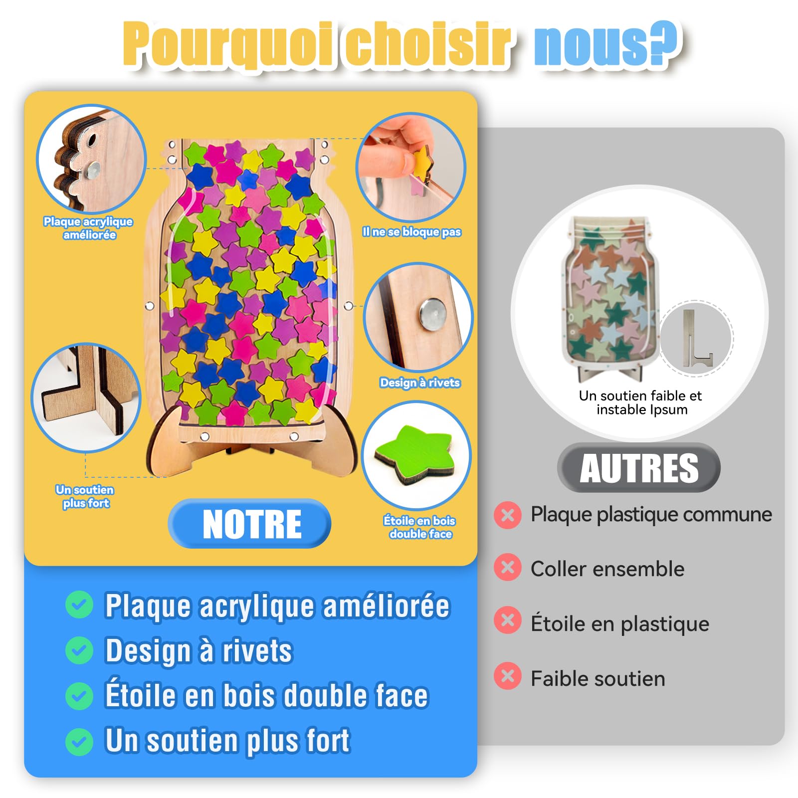 Star Reward Jar - Bocal de Récompense Étoile en Bois Magnétique pour Enfants, Pot de Récompense pour Apprentissage de la Propreté et Motivation en Classe ou à la Maison
