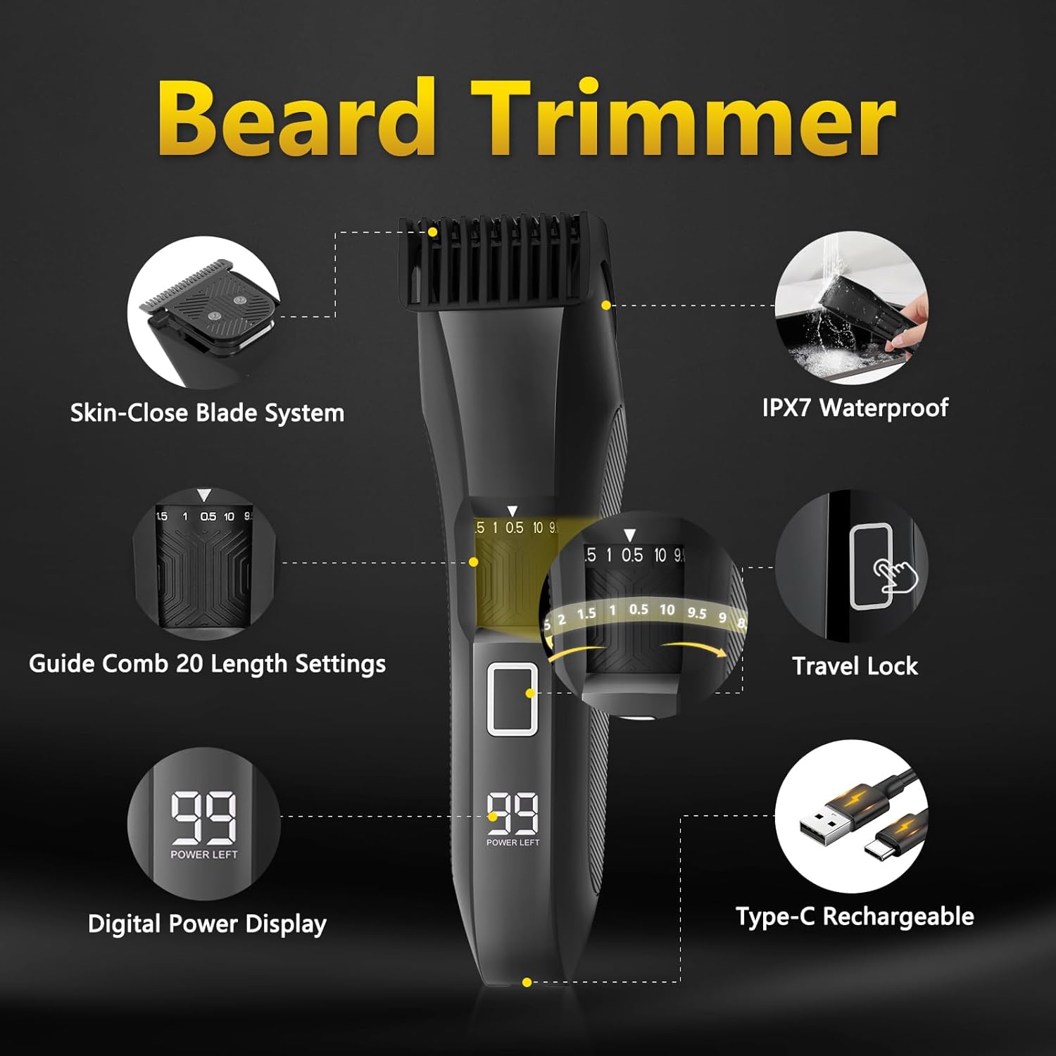 Manscape 4-in-1 Men's Body & Beard Trimmer - Groin, Pubic, and Ball Hair Shaver with No-Nick Technology, 20-Length Adjustable Beard Styler, Nose Trimmer, IPX7 Waterproof, LED Display, Travel Case - Image 2