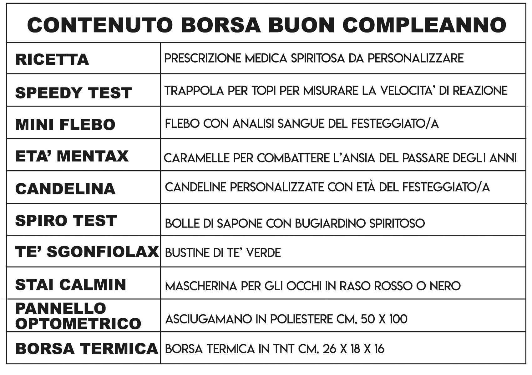 Pronto Soccorso Per Compleanno 50 anni