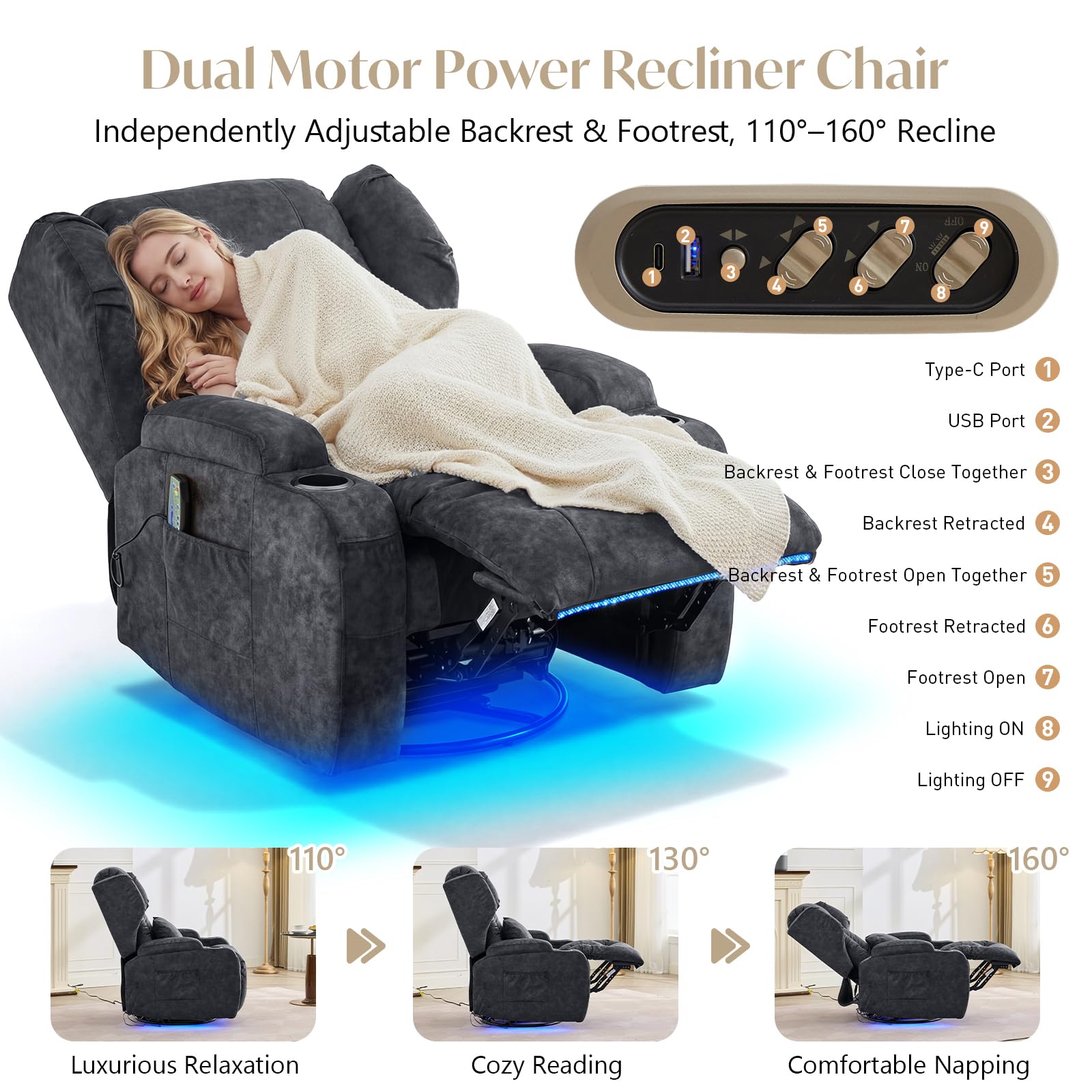 SAMERY Doppelmotor Fernsehsessel Elektrisch Verstellbar, Samt Relaxsessel mit Liegefunktion, 240° Drehbar, 30° Wippbar, Massage Heizung, USB/USB-C/LED – Kinosessel TV Sessel Sofa Chair für Wohnzimme