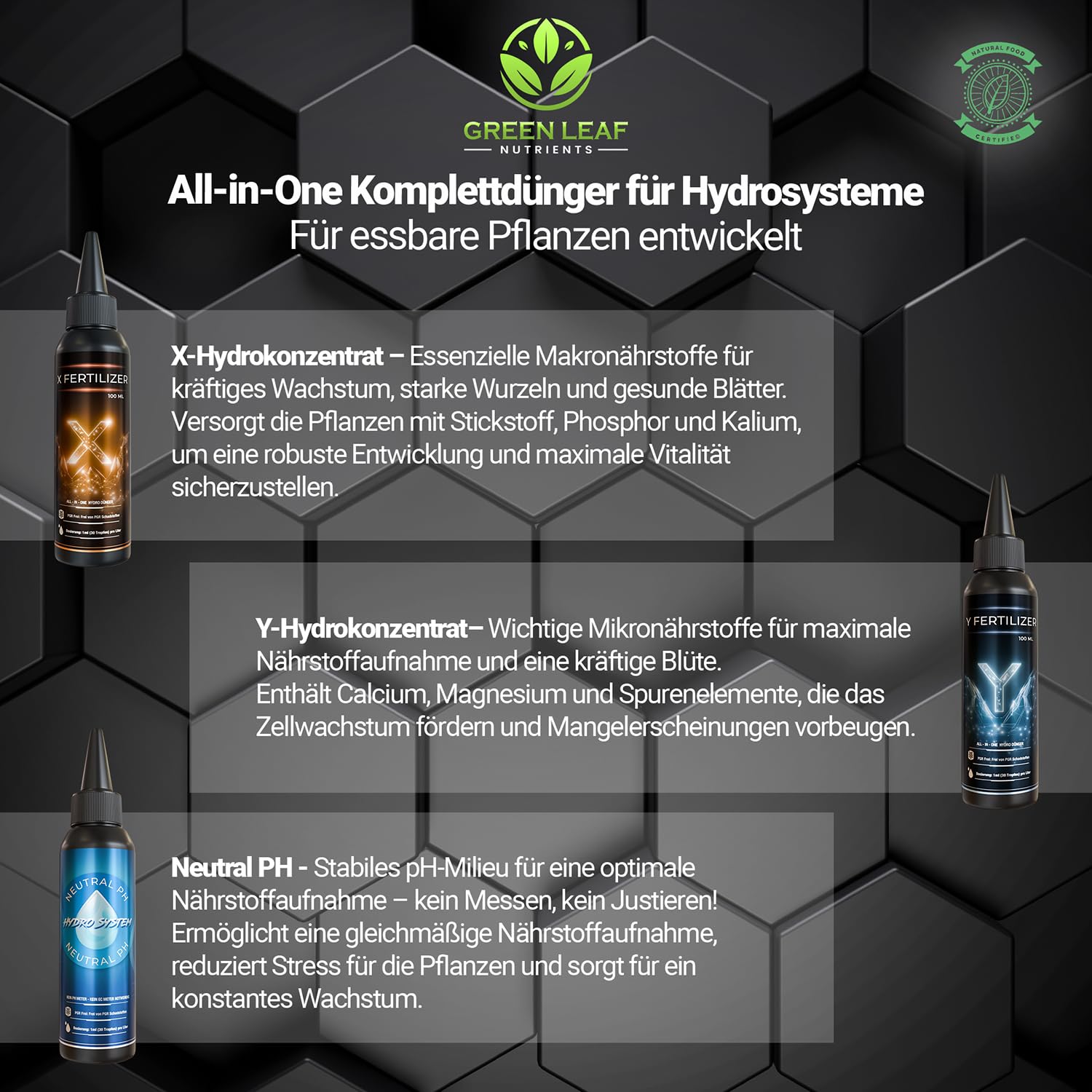 Innovativer Hydro Dnger  Keine pH- oder EC-Messung erforderlich  Fr  essbare Pflanzen & PGR Frei  Extrem Konzentrat Set fr 100 Liter  Hydroponik Nhrlsung!  Wachstum, Blte und hohe Ertrge : Amazon.de:  Garten