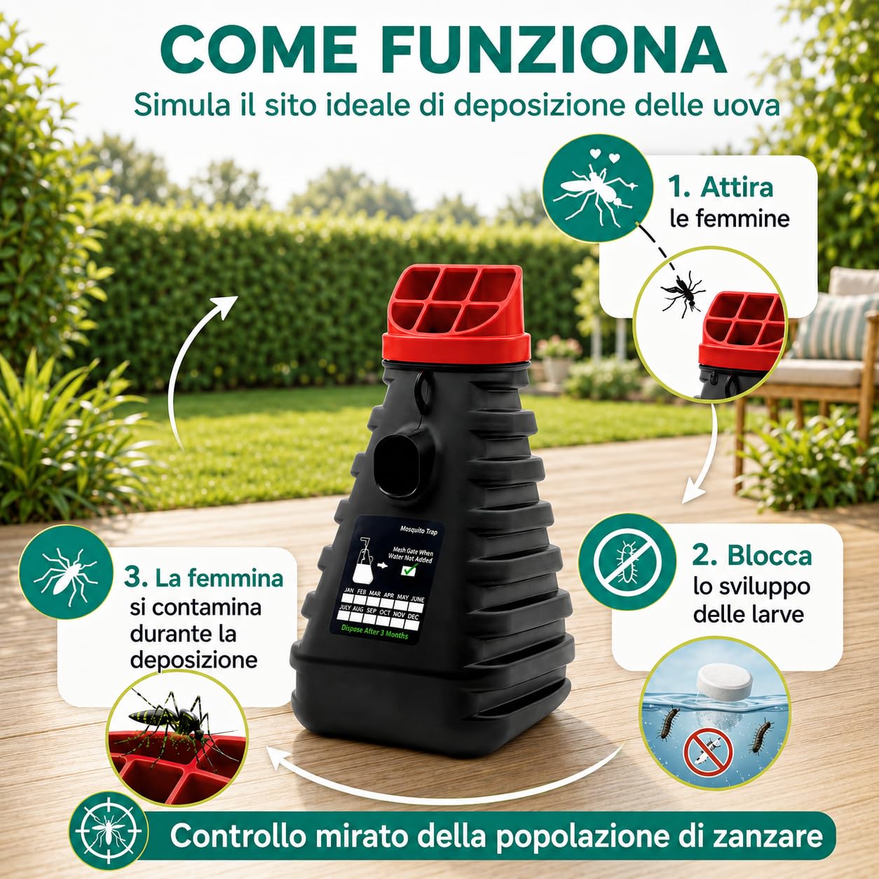 MOSQUITO TRAP | 1 PZ Trappola Zanzare Esterno Efficace 3 Mesi - Larvicida e Adulticida con Tecnologia a Rilascio Lento - Copertura 100mq - Esca Organica Inclusa - Antizanzare Prodotto