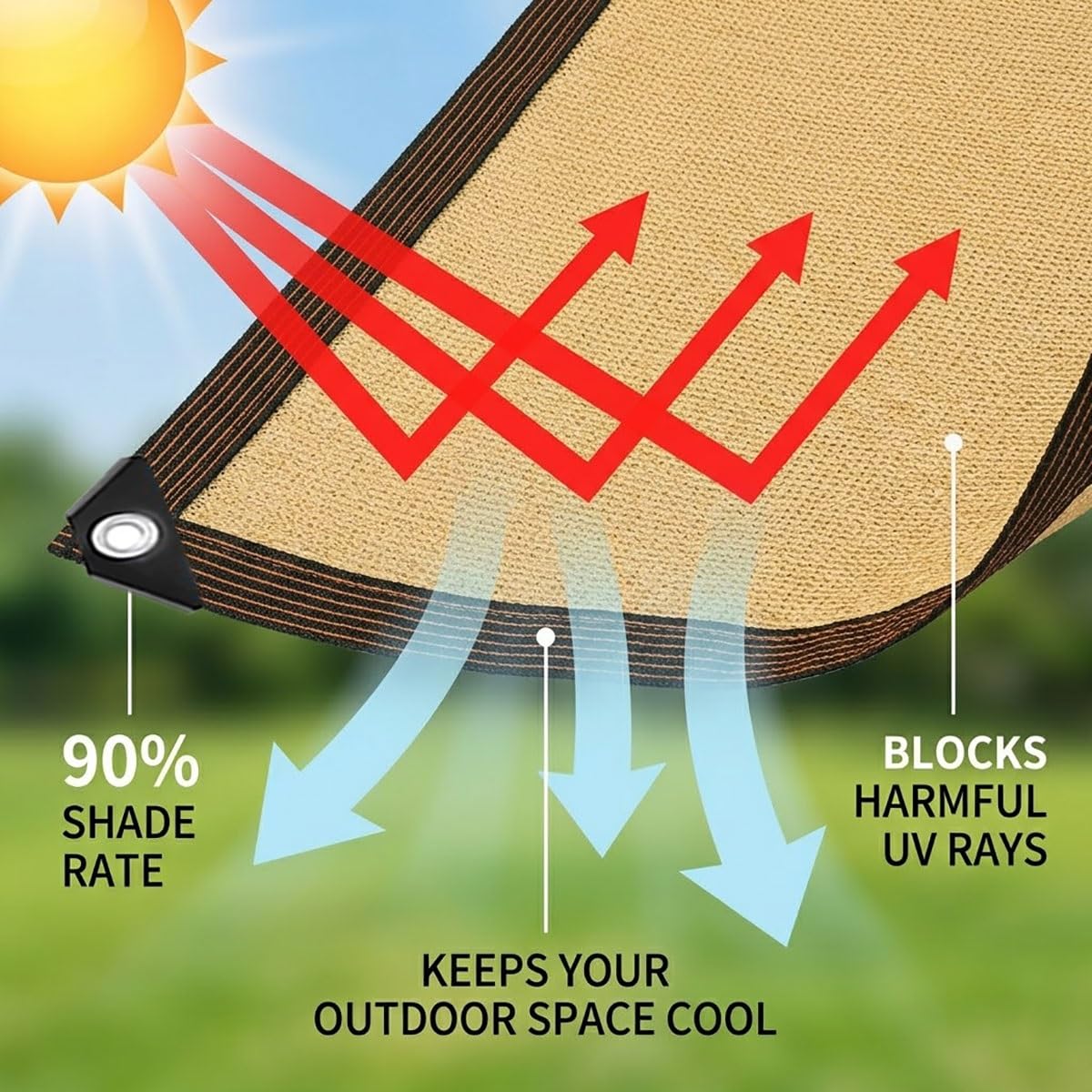 High-De 90% Sun 3 x 6,7 m plandeka siatkowa z przelotkami do Pera Patio Altana, na taras, do ogrodu, na zewnątrz, siatka