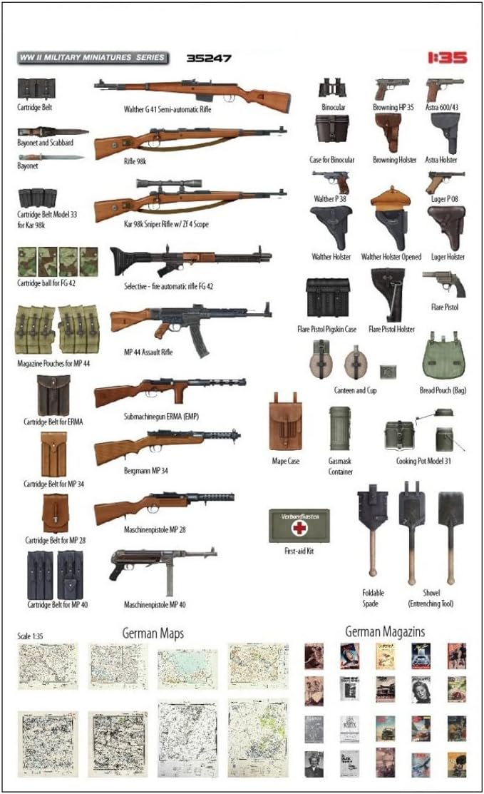 MiniArt 35247 1:35 German Infantry Weapon/Accessory Set - Faithful Replica, Model Building, Plastic Kit, Crafts, Hobby, Gluing, Model Kit, Assembly, Unpainted