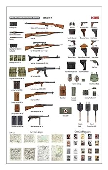 ミニアート 1/35 ドイツ軍 マシンガンセット プラモデル MA35250 n5ksbvb Amazon | ミニアート 1/35 ドイツ軍 マシンガンセット