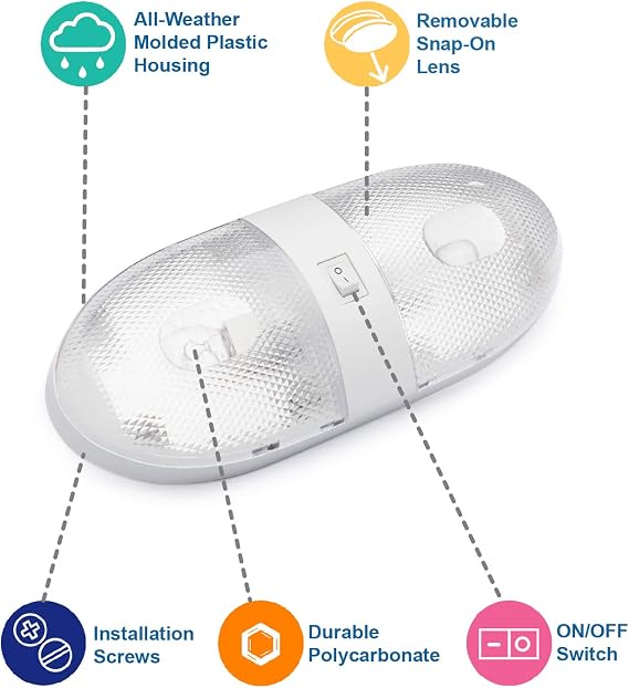 Lumitronics RV 12V Double LED Ceiling Dome Light, Switch, Removable Lens | 12V LED interior dome light for RV cabins and bunks. On/off switch, removable lens. Low-draw, long-life LEDs.