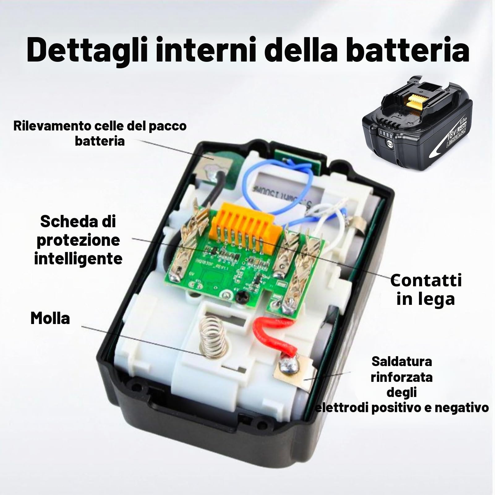 Lampada per Riparazione ammaccature Auto PDR 9 LED Line Board Strumento per Riparazione ammaccature Senza Vernice Lampada per Auto a LED con 2 batterie e Supporto Regolabile