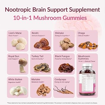 World's First Mushroom Gummies with Lions Mane, Supports Focus & Clarity