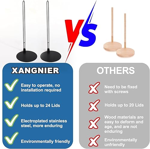 Miniatura 4 de XANGNIER Organizador de tapa de vaso, organizador de tapa de taza para armarios de cocina, soporte para tapa de botella de agua para