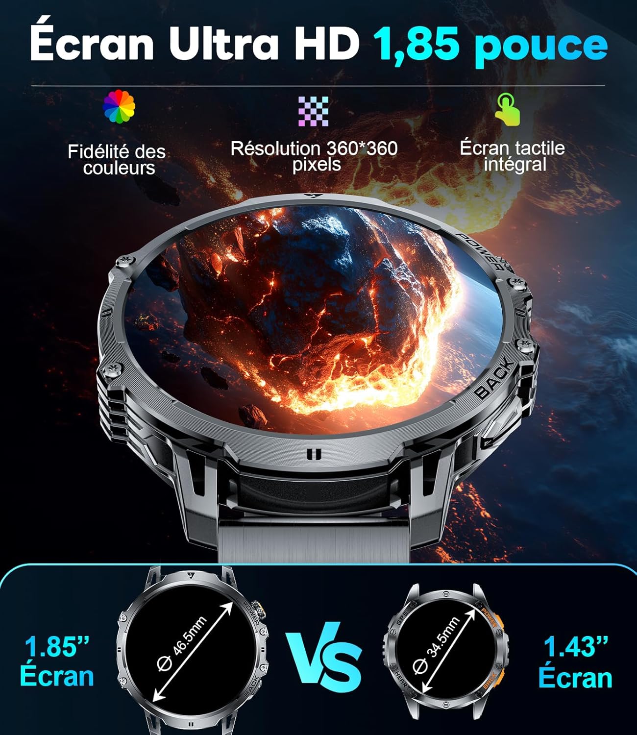 Close-up of the smartwatch display showing its 1.85-inch size and 360x360 pixel resolution, with a comparison to a smaller 1.43-inch screen.