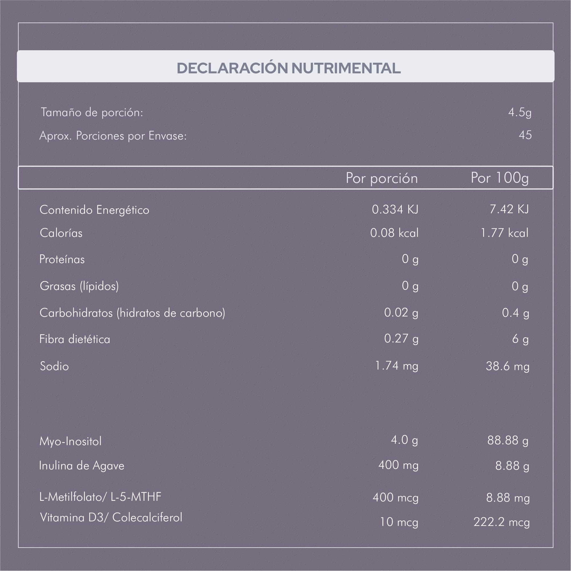 Holiherb Myo Inositol (4g) + Metil Folato Suplemento en Polvo | 45 porciones