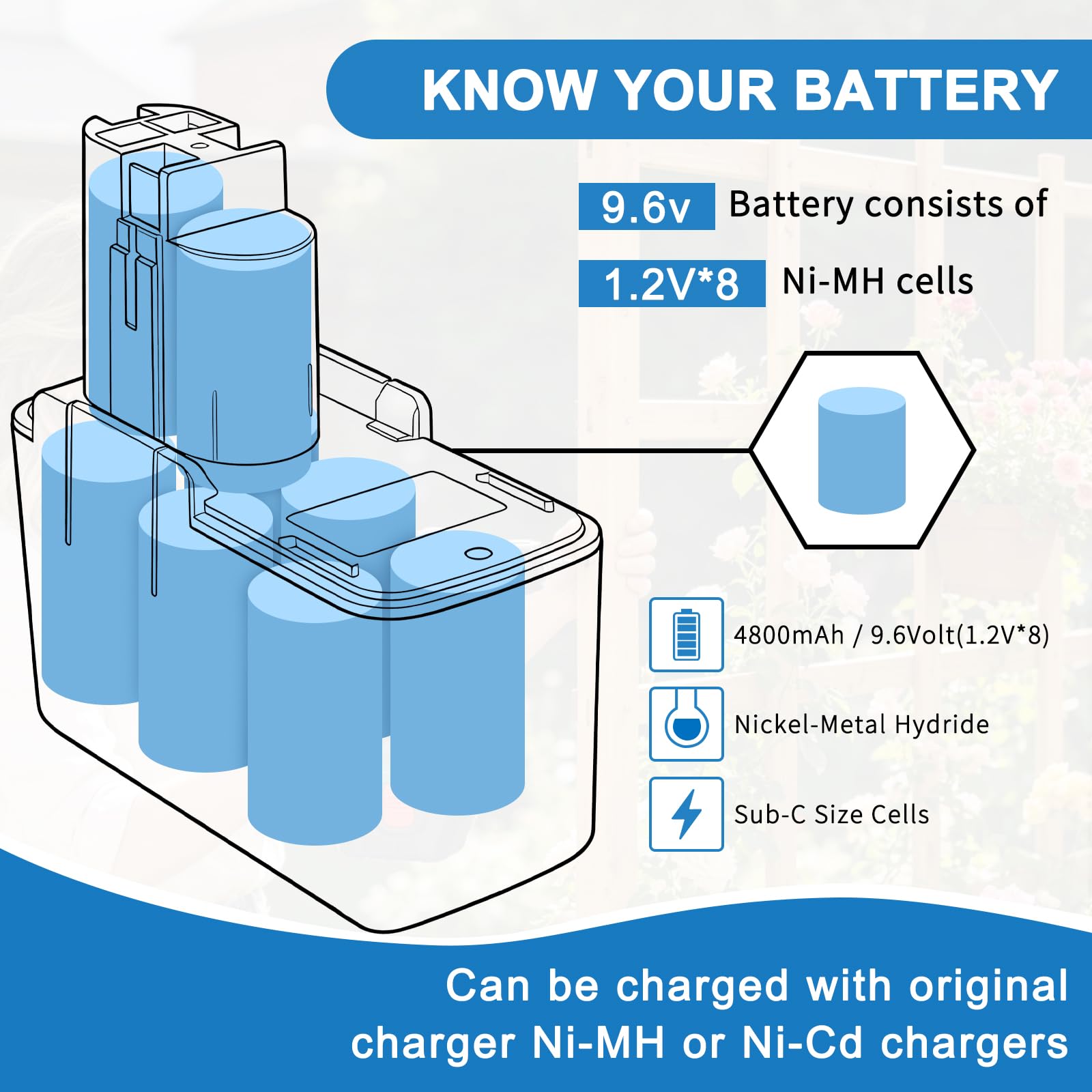 12V 4800mAh Batería de Ni-MH para Bosch 2 607 335 035