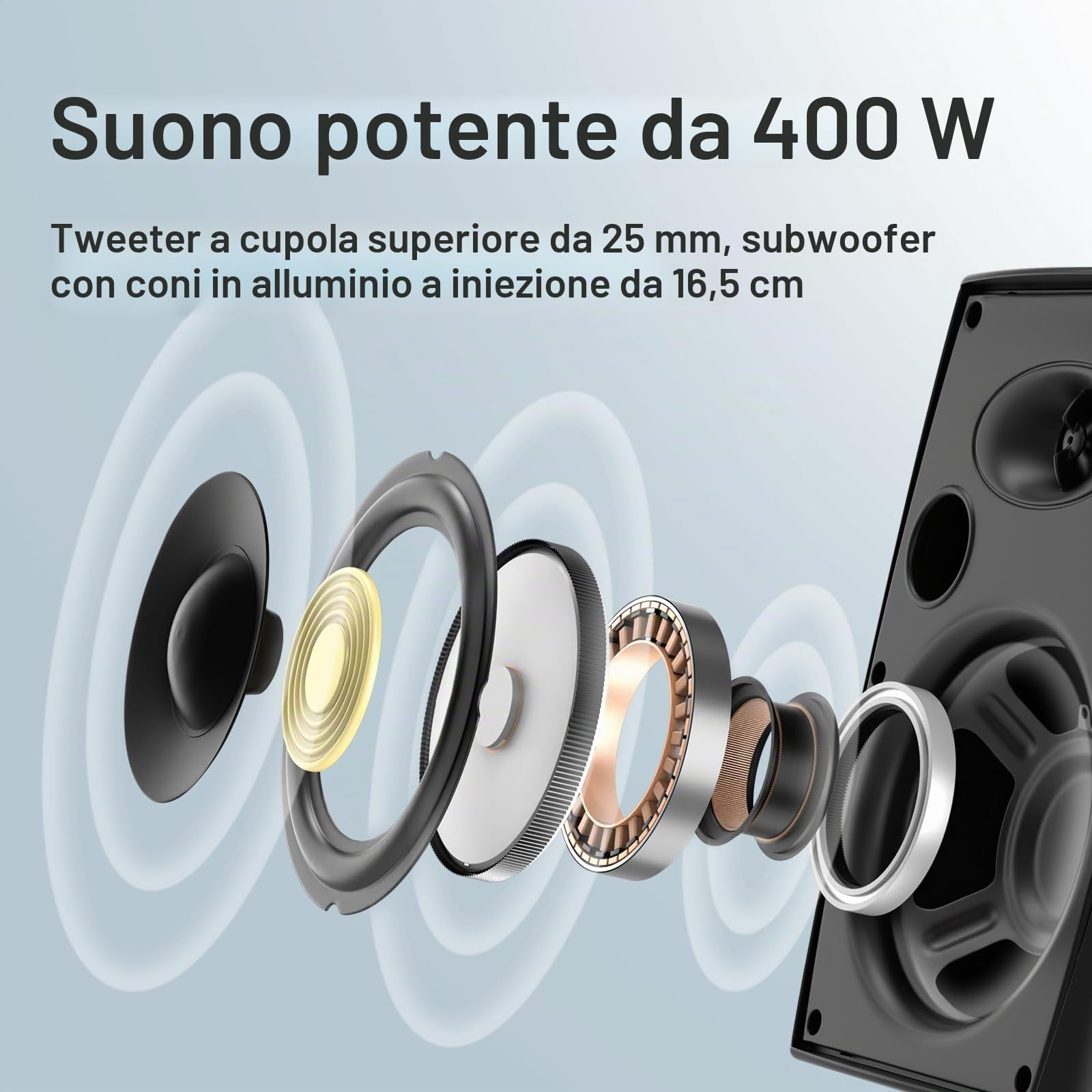 Herdio 400W 6,5 pollici Altoparlanti passivi da esterno cablati impermeabili a 2 vie montati a parete (coppia, nero)