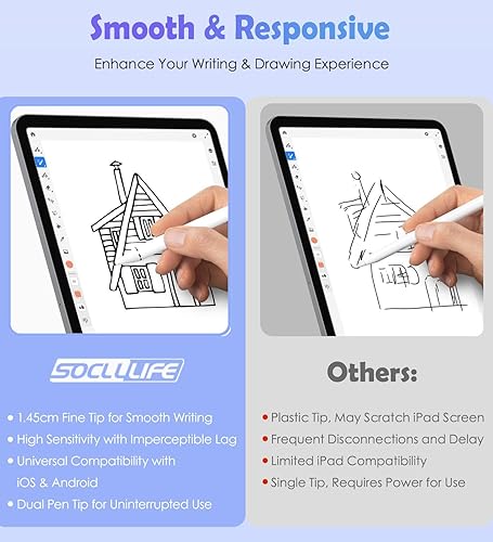 Miniatura 6 de Lápiz óptico activo para pantallas táctiles, doble punta para dibujar y escribir, lápiz digital universal de alta precisión para A-pple i-Phone