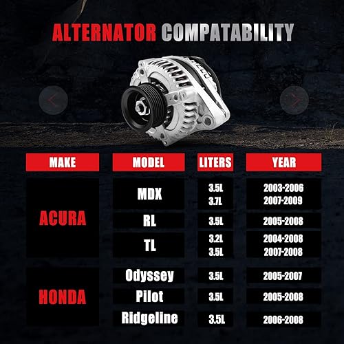 Miniatura 2 de AND0339 11150 11151 31100-RDJ-A01 Alternador compatible con Acura MDX RL TL para Honda Odyssey Pilot Ridgeline 3.2 3.5L 3.7L, 11099 Alternador de
