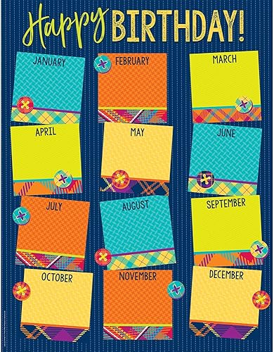 Eureka Tabla de cumpleaños multicolor a cuadros para aulas, 17 x 22 pulgadas