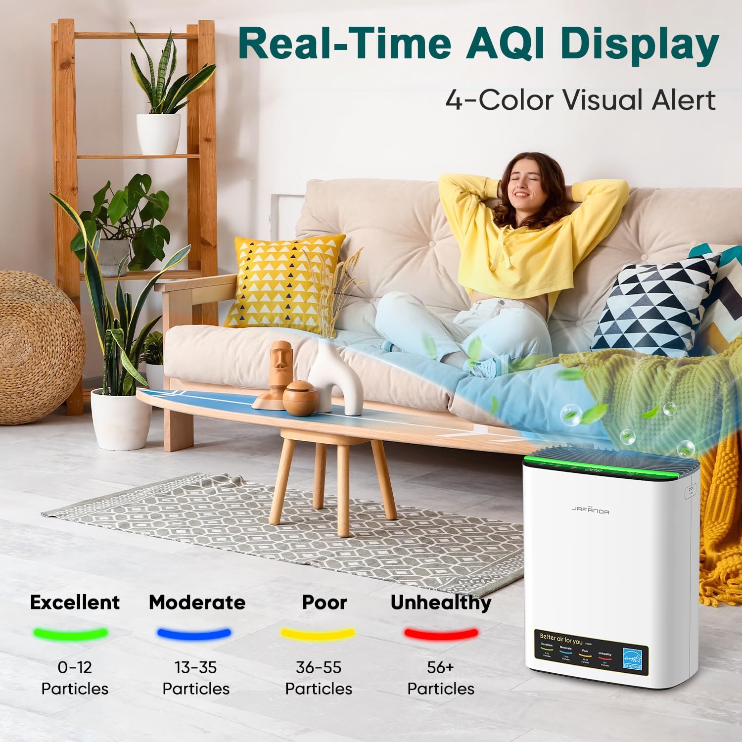 Jafända Air Purifier for Home Large Room Bedroom Up to 1226 Ft², True HEPA Filter with PM2.5 Display & 20dB Sleep Mode, Removes Pet Hair, Odor, Dust, Smoke, Pollen & Allergen - Image 6