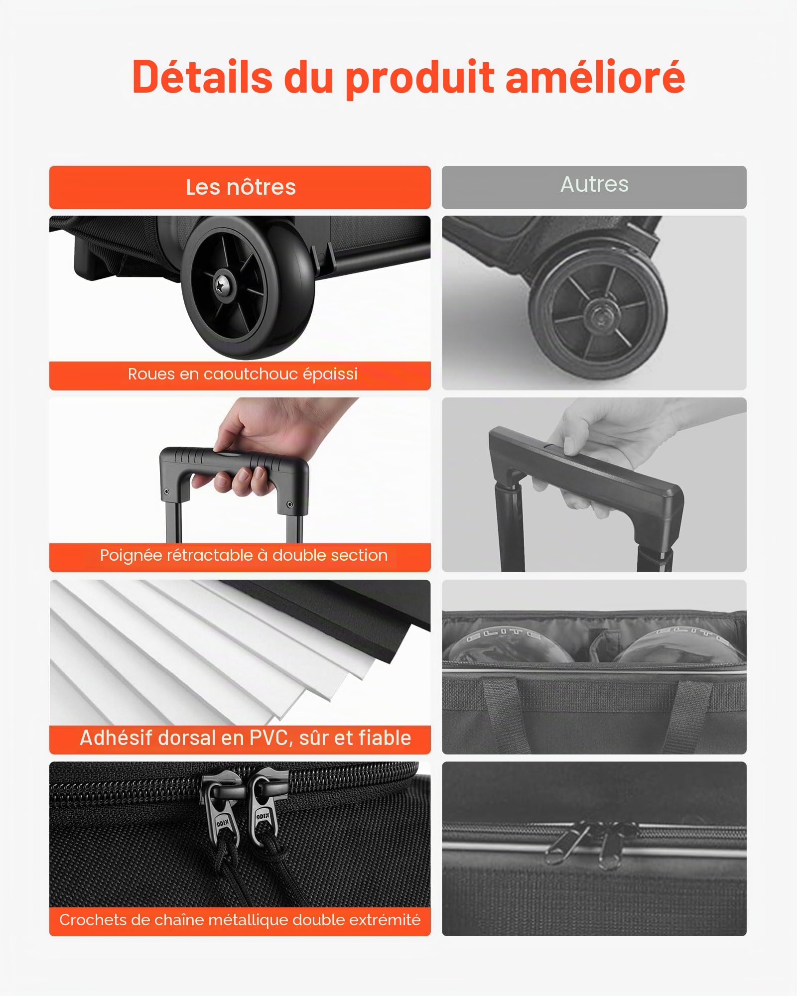 VEVOR Sac de Bowling à roulettes, Valise de Transport pour 2 Boules, avec Compartiment pour Chaussures, Poche pour Accessoires Surdimensionnée et Poignée Rétractable Extensible, Transport, Noir