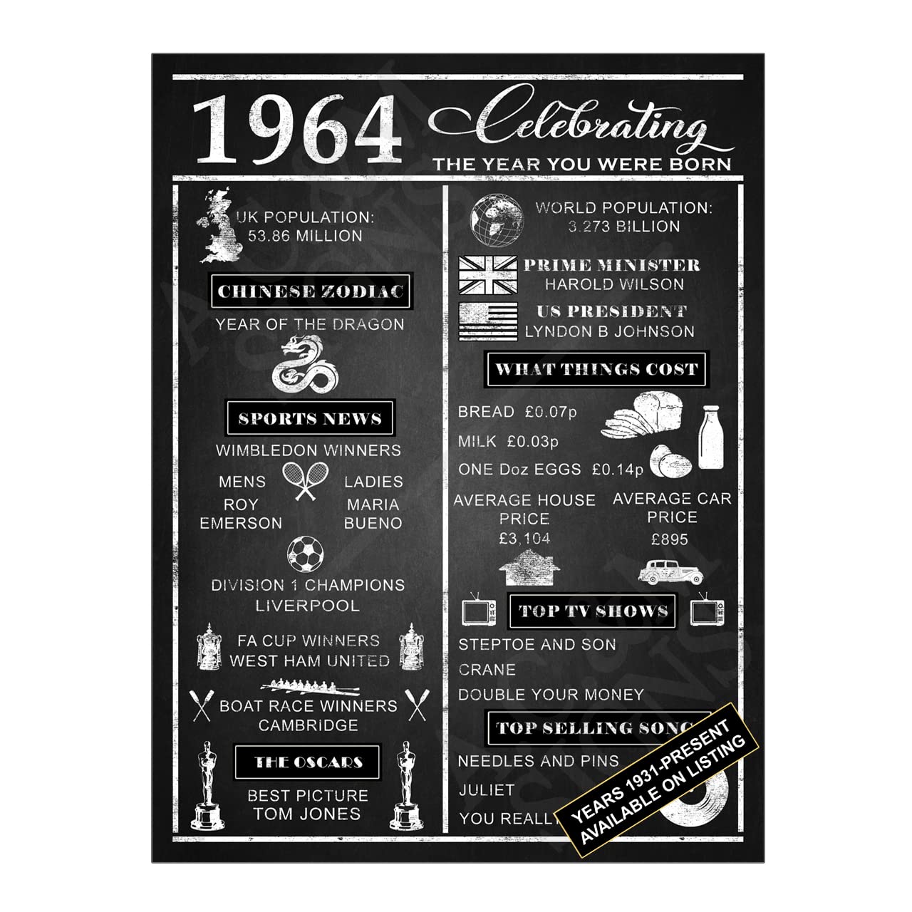 Metal Tin Sign Plaque Year You Were Born, 8x6 inches, Year 1964