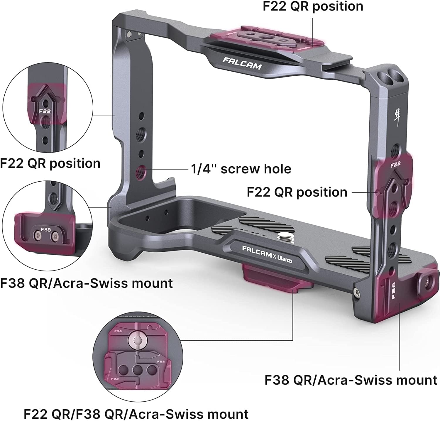 Amazon.co.jp: ULANZI Falcam カメラケージ SONY A7C専用ケージ