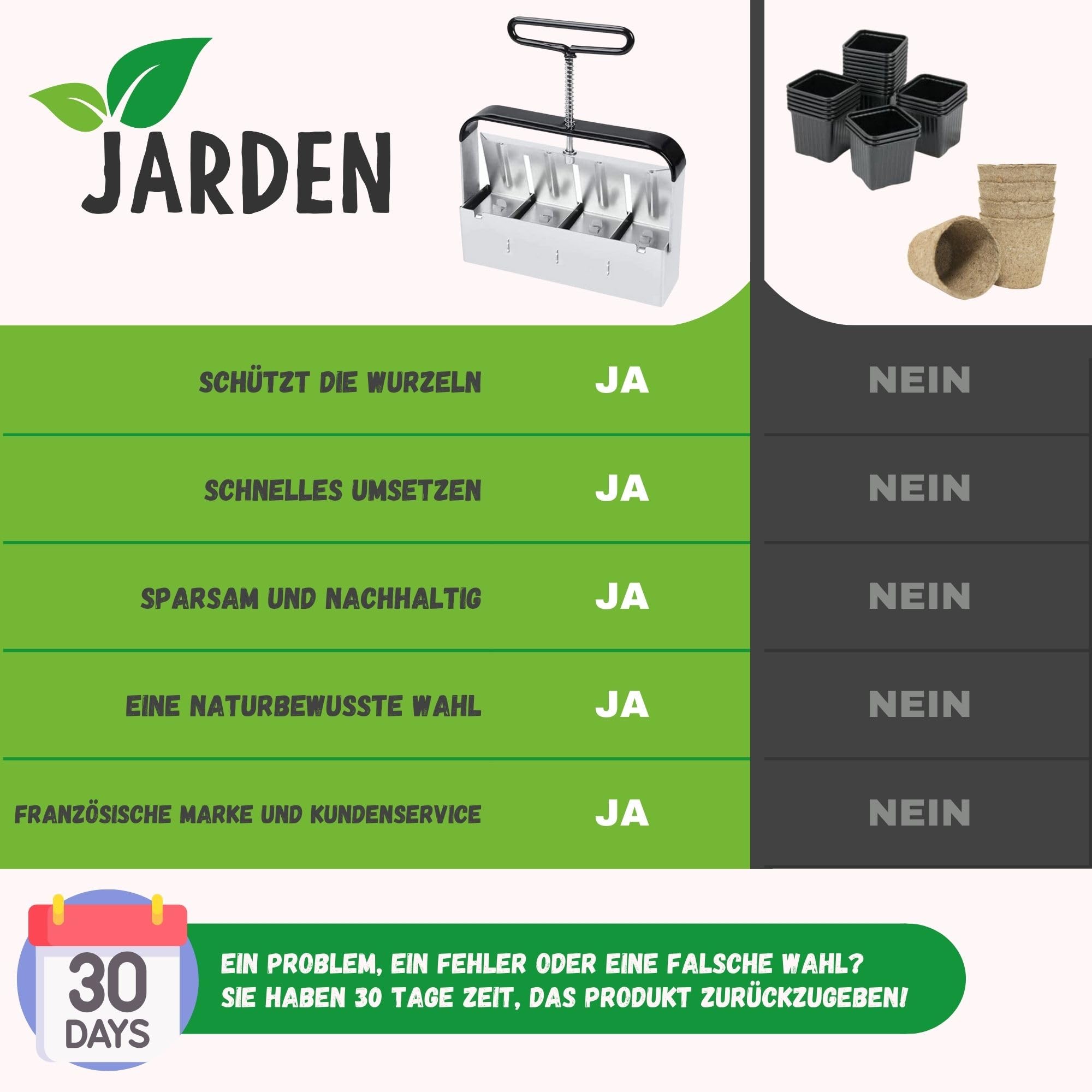 Jarden® Manuelle Erdballenpresse Anzucht – 4X quadratische Erdballen (5x5 cm) – Robuste Erdtopfpresse aus Edelstahl – Perfekt für Keimlinge & Saatgut