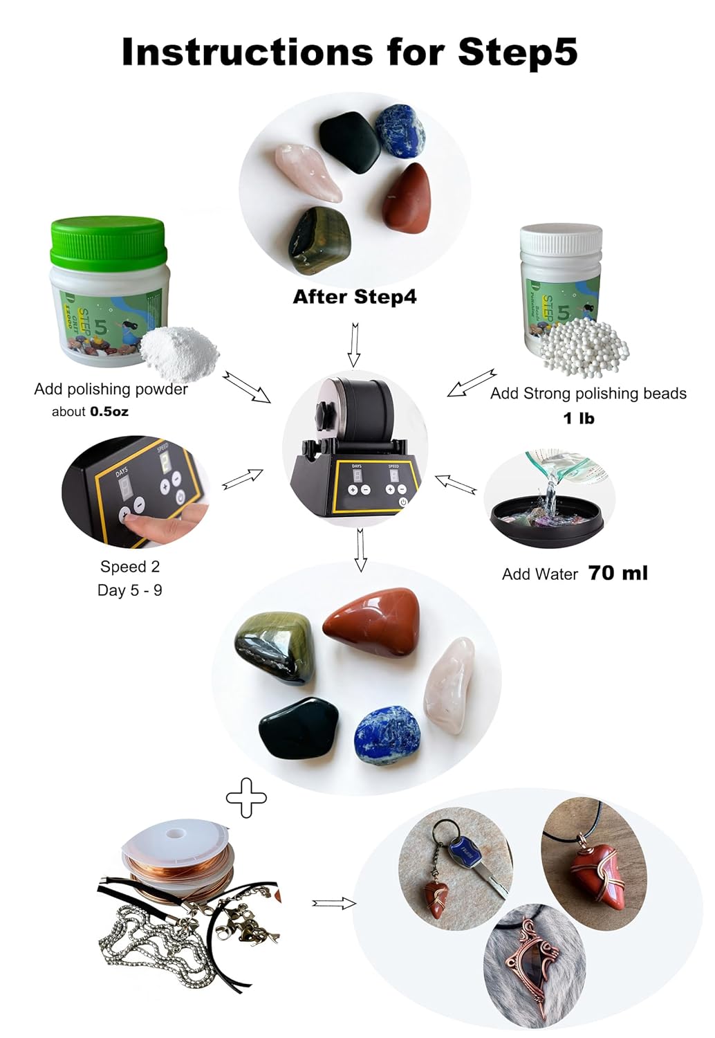 2.5LB Step5 Set - Polishing Beads(1LB) +12000 Grit Aluminum Oxide(1.5LB) for Final Finish,Tumbler Media Grit for Rock Tumbler (Step5 Set (Beads-1LB +12000 Grit 1.5 LB))