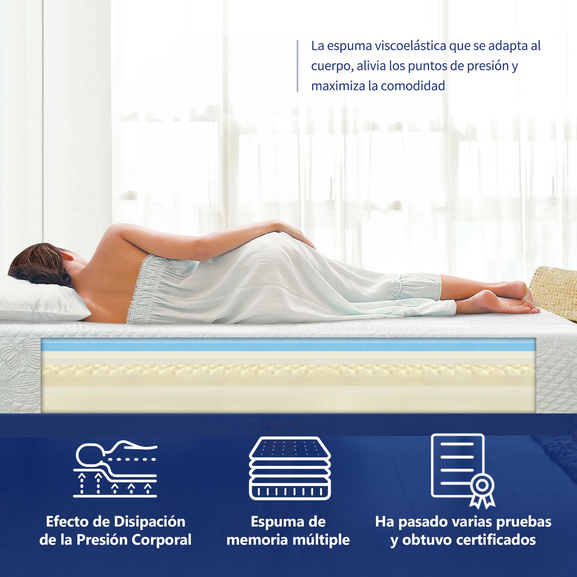 Olee sleep 20 cm materac z pianki memory, zimna pianka żelowa, Öko-Tex, CertiPUR-US, wygodny materac, rolowany materac, 3 warstwy, 90 x 200 cm, Twin/biały