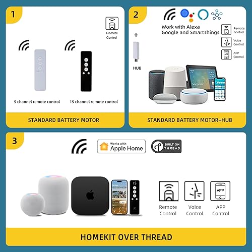 Miniatura 3 de WEFFORT Bouvardia - Persiana enrollable motorizada, 100 % opacas, funciona con Apple Homekit, Alexa, Google Home, control remoto, persianas