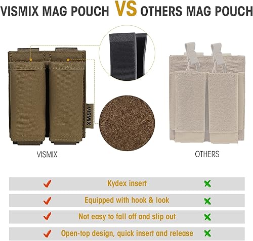 Miniatura 9 de VISMIX Bolsa para cargador de pistola, doble bolsa de 0.354 in con inserto Kydex de liberación rápida y compatible con MOLLE