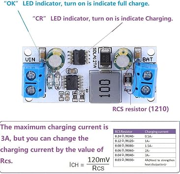 MPPT Solar Controller Charging Module SDLA12TA/SDLA12TB Solar Controller Module, for 12V Solar Panels,1-1000AH 12V Battery Charger(with Terminal) Energy Controllers