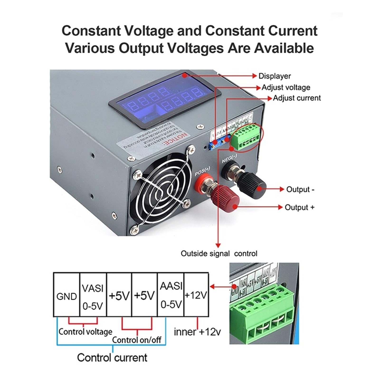 Alimentatore switching da 1500 W 2000 W con display LCD CC CV