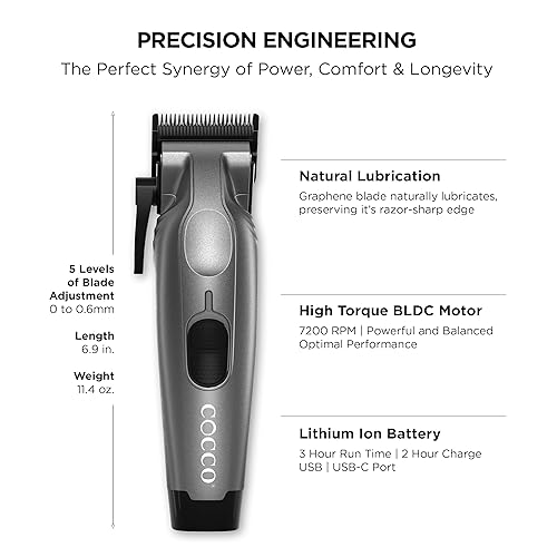 Miniatura 2 de Cocco Veloce Pro Clipper, Digital Gap Ambassador Graphene Taper Blade Profesional Clipper, Motor BLDC de alto par, totalmente metálico, inalámbrico,