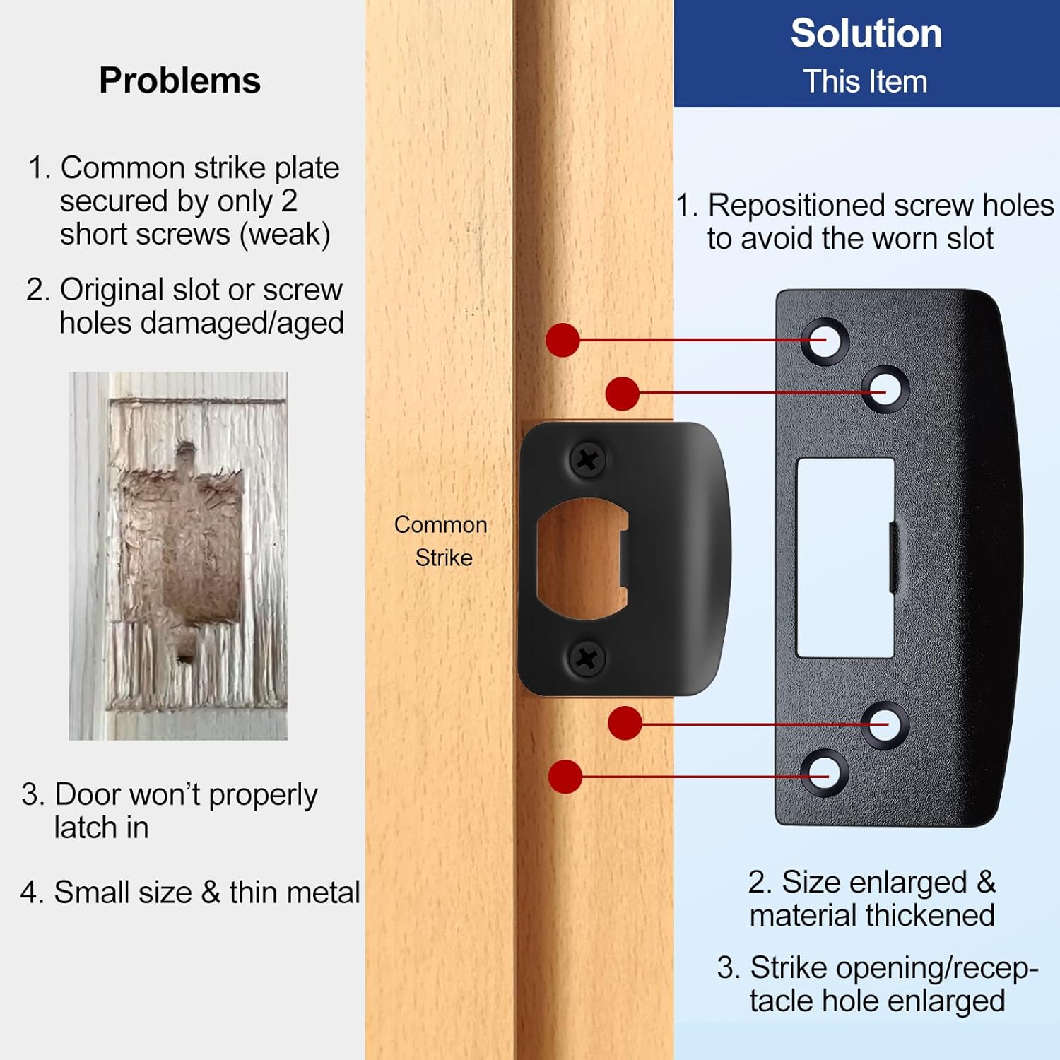 Extra Large Door Strike Plate, Heavy Duty Version, Oversized Striker Plate, Reinforced Latch Guide Plate with Large Hole, Fix Door Won't Latch in, Cover Worn Jamb Slot (Matte Black, 1 Pack)