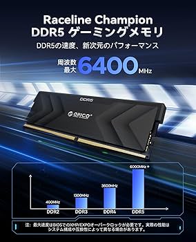 Amazon.co.jp: ORICO Raceline Champion DDR5メモリ 32GB (16GB×2枚組