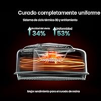 Vista 5 de Máquina de curado de resina Resiners G3 con luz UV, curado rápido de 2H/1Min, alfombrilla de silicona incluida, base reversible resistente a