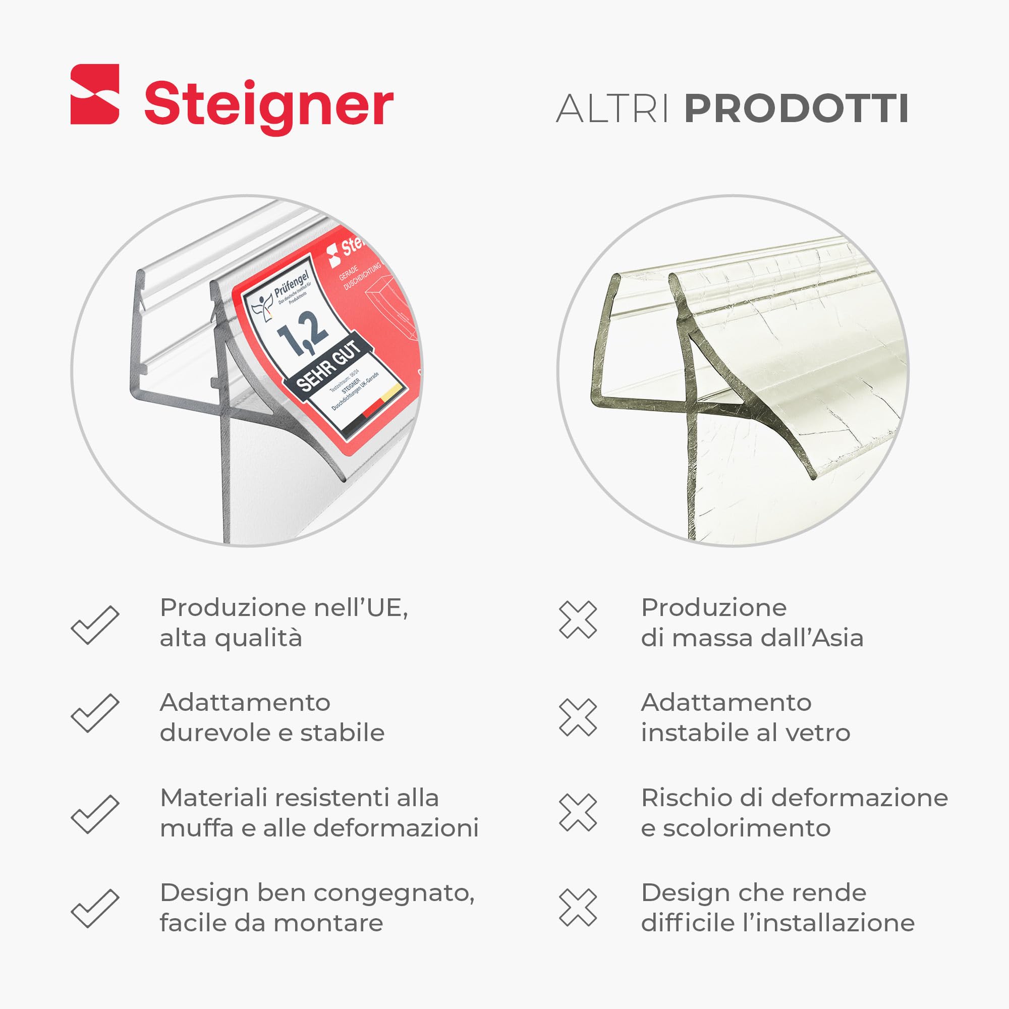 STEIGNER Guarnizione doccia sottoporta curva 40cm UK09 (1 pz.) trasparente - Guarnizione inferiore curva per doccia semicircolare o quarto di cerchio con porta 6-8 mm - Protezione contro le perdite