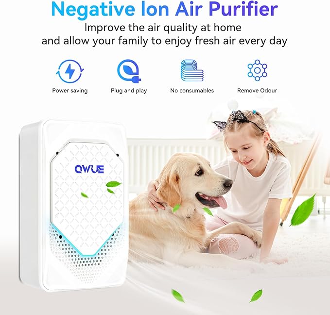Purificador de Aire Ionizador 4 Pack Filtro Mini Portátil miniatura 2
