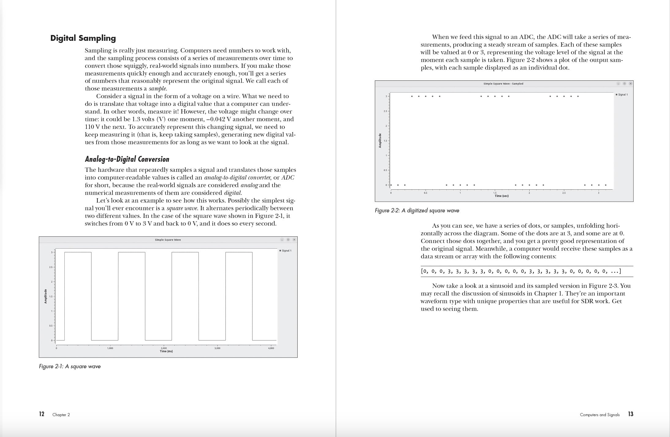 Getting Started with SDR: A Practical Introduction to Software-Defined Radio: 1