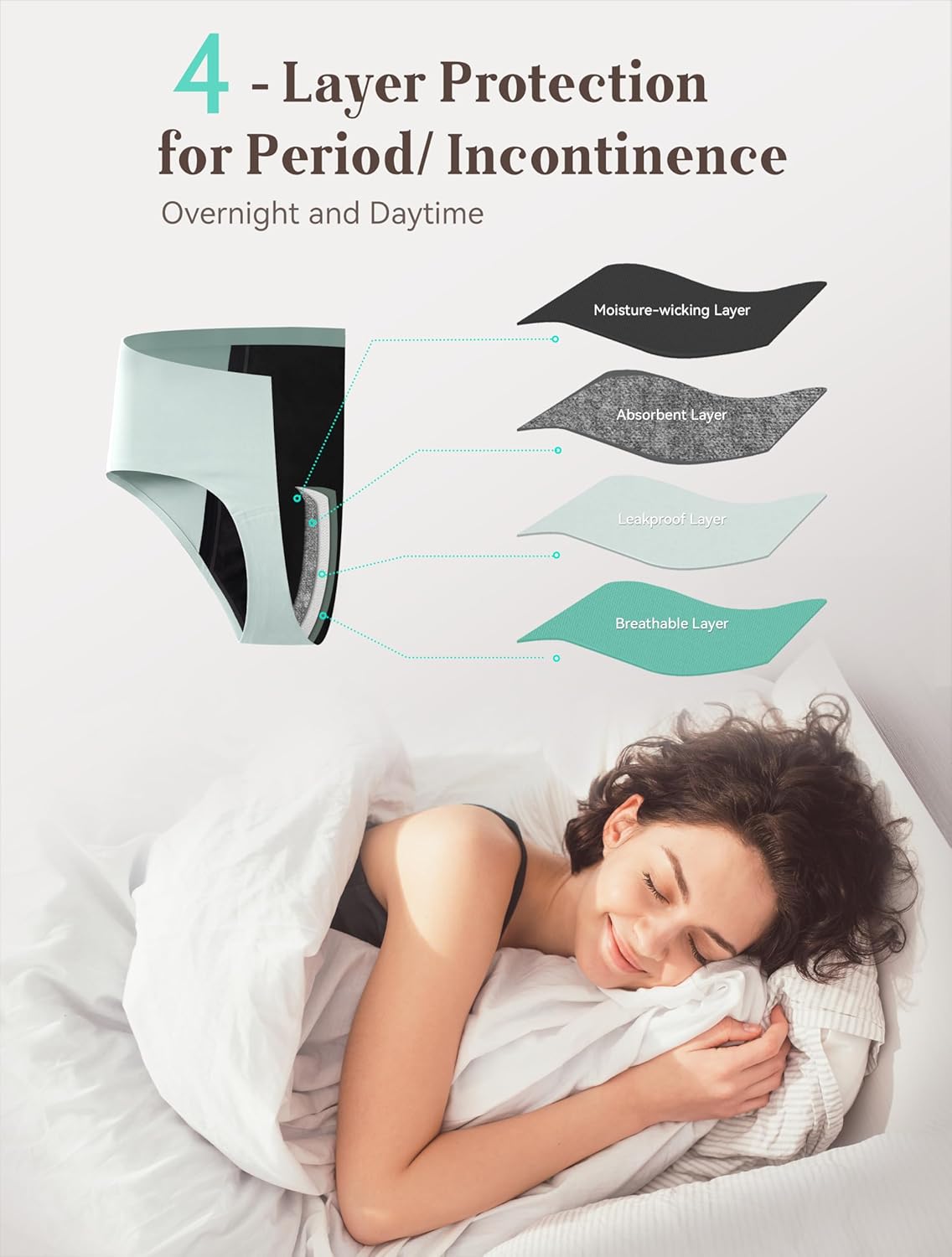 TIICHOO Women Incontinence Underwear Seamless High Waist Leakproof Period Panties 5 Pack(S, 2 Black/1 Beige/1 Smoke Green/1 Coffee) - Image 6