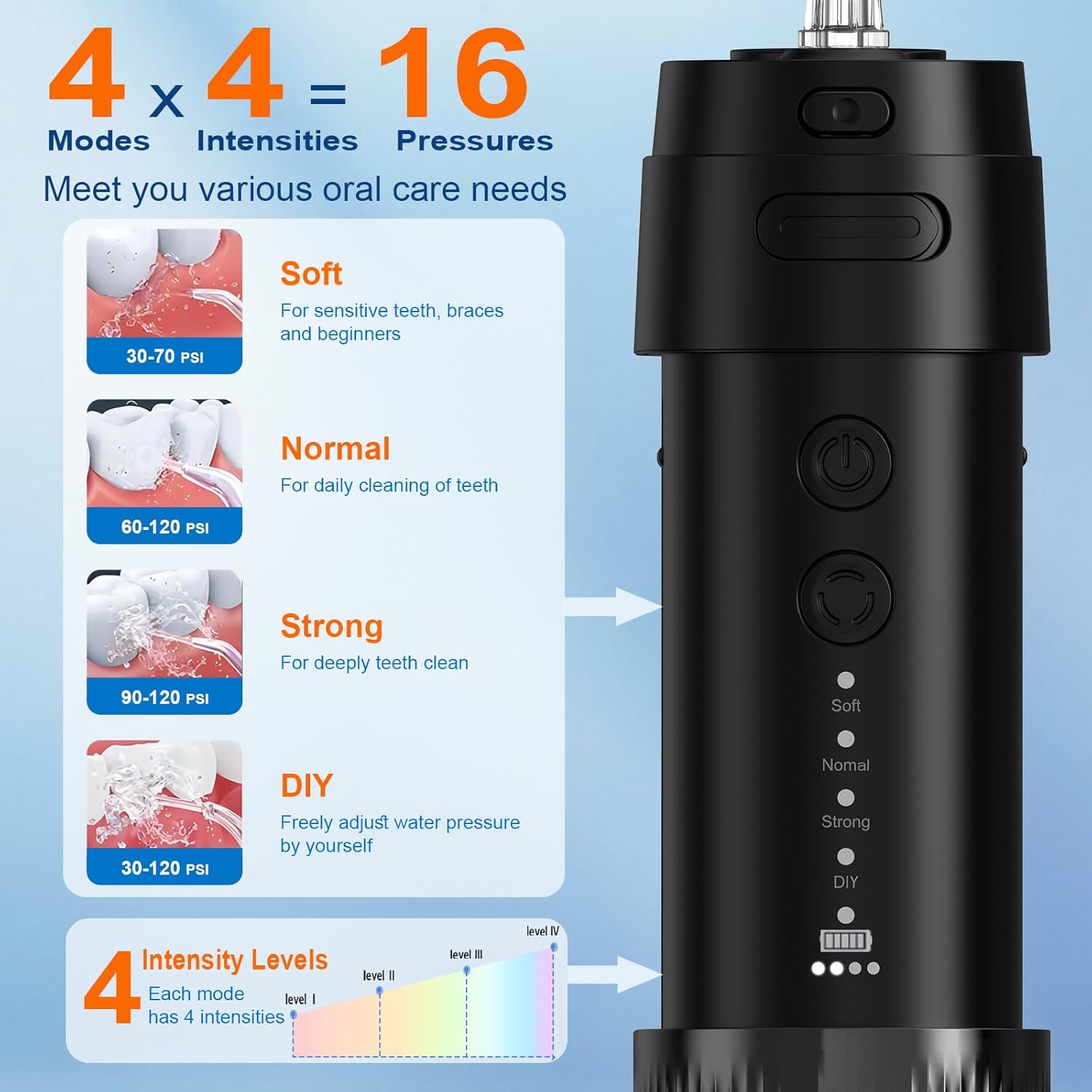 2026 New Portable Water Flosser for Teeth, 4 Modes & 4 Intensity Levels, Mini Small Design with Exquisite Travel Case, Removable Tank, IPX7 Waterproof, Cordless Dental Oral Irrigator (Black)