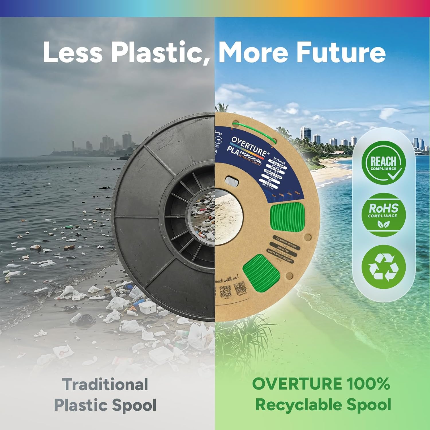 OVERTURE 2KG Bundle PLA Plus (PLA+) Filament 1.75mm, Stronger & More Durable, Professional Toughness 3D Printer Filament 1kg (2.2lbs) 2 Pack, High Precision +/- 0.02mm(Black & Light Gray)