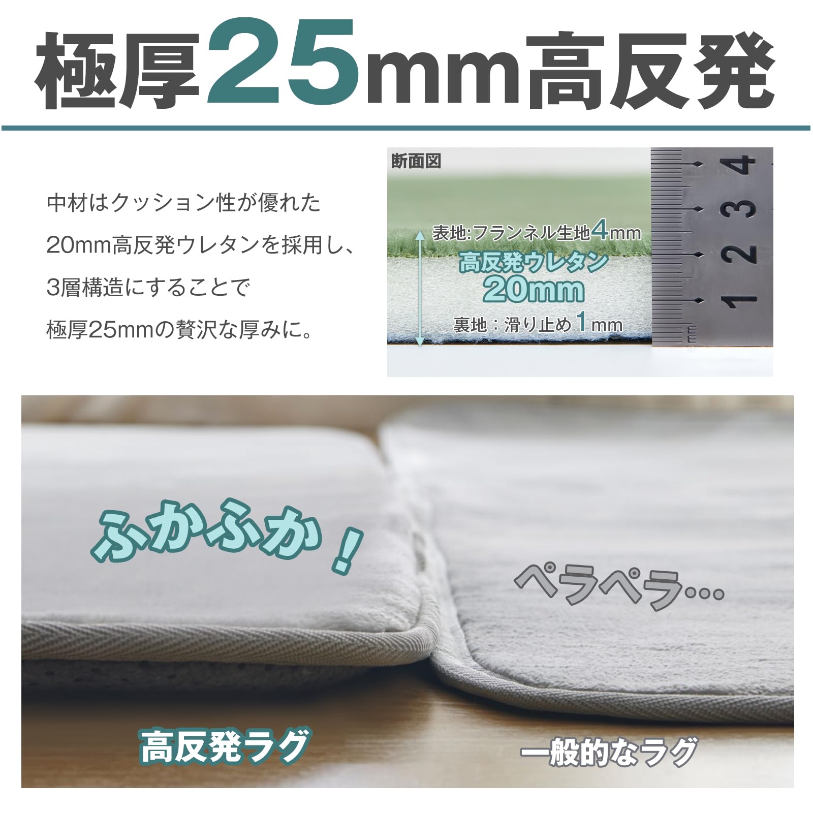 【人気商品】Housecover カーペット ラグ 低反発 ラグマット 厚手 1 Amazon.co.jp: Housecover カーペット 極厚25mm ラグ ラグマット 厚手