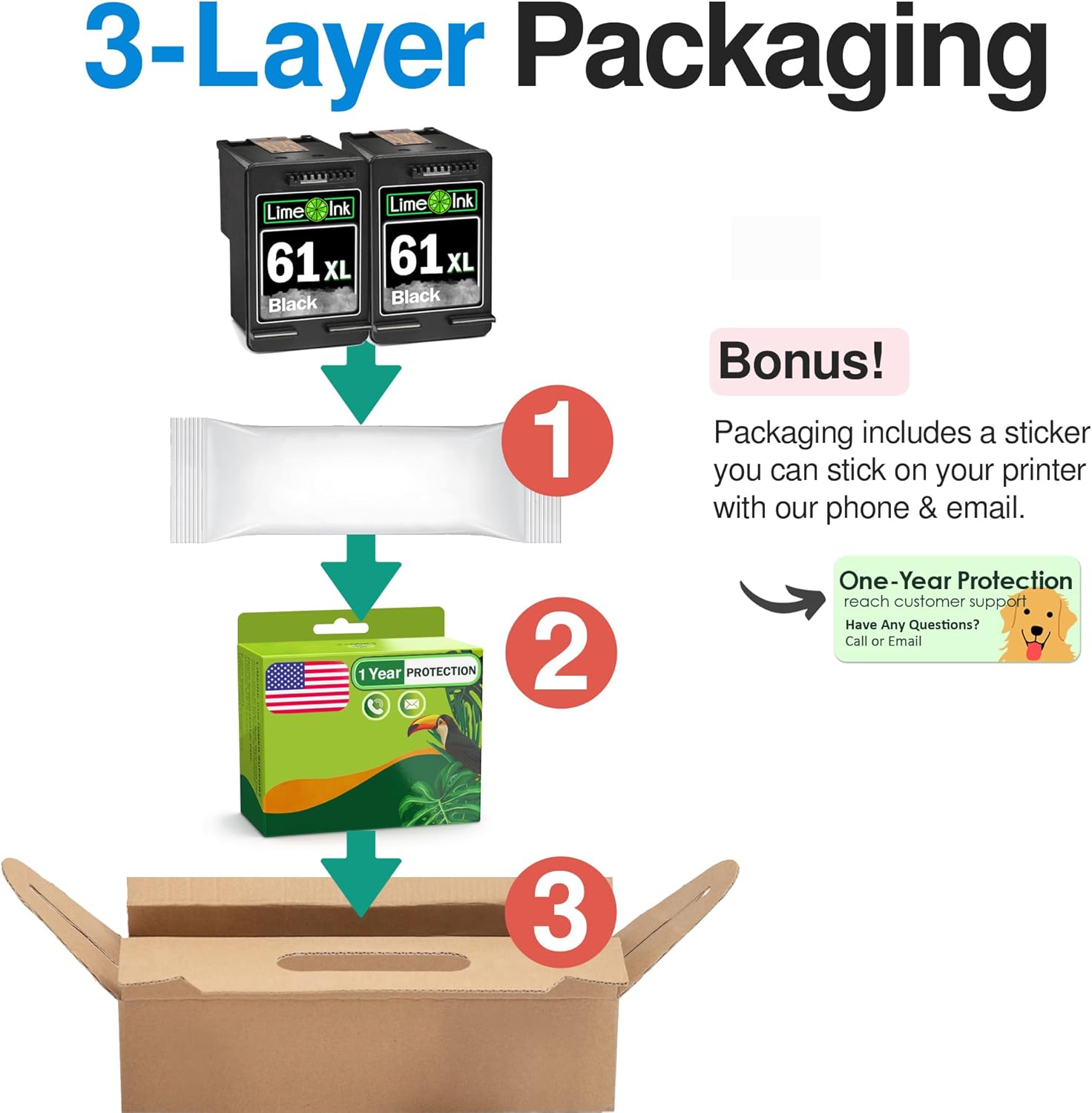 Limeink 2 Remanufactured Ink Cartridges Replacement for HP 61 Ink Cartridge Combo Pack for HP 61 cartridges Envy 4500 61xl Cartridges for HP61 XL - 2 Black