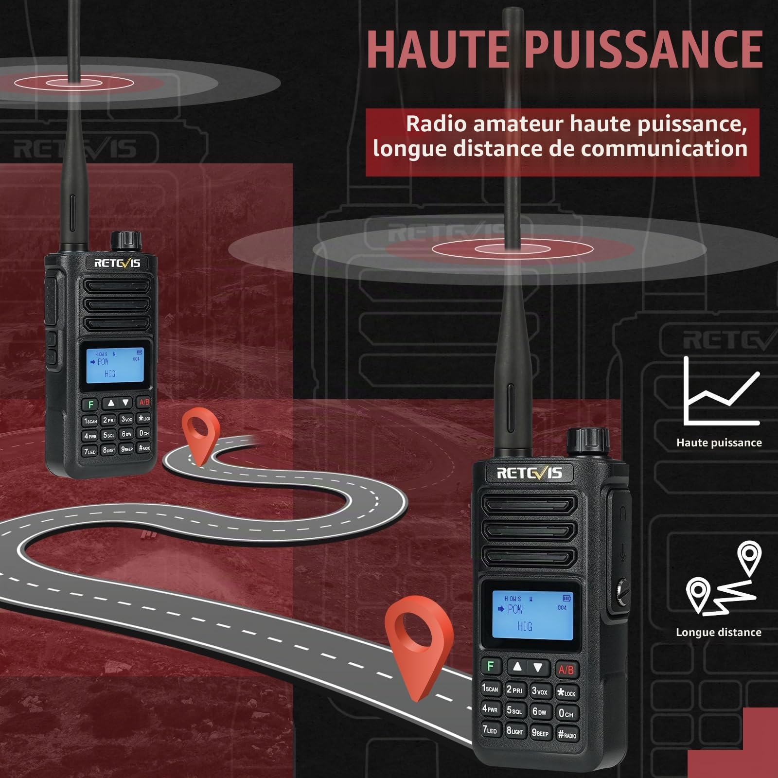 Retevis RA89 Bi-Bande Radio Amateur, Talkie Walkie Chasse Rechargeable | VFO, IP68, Radio Longue Distance avec Batterie 2500mAh, Type-C,Facile à Coupler pour Tout-Terrain, Chasse