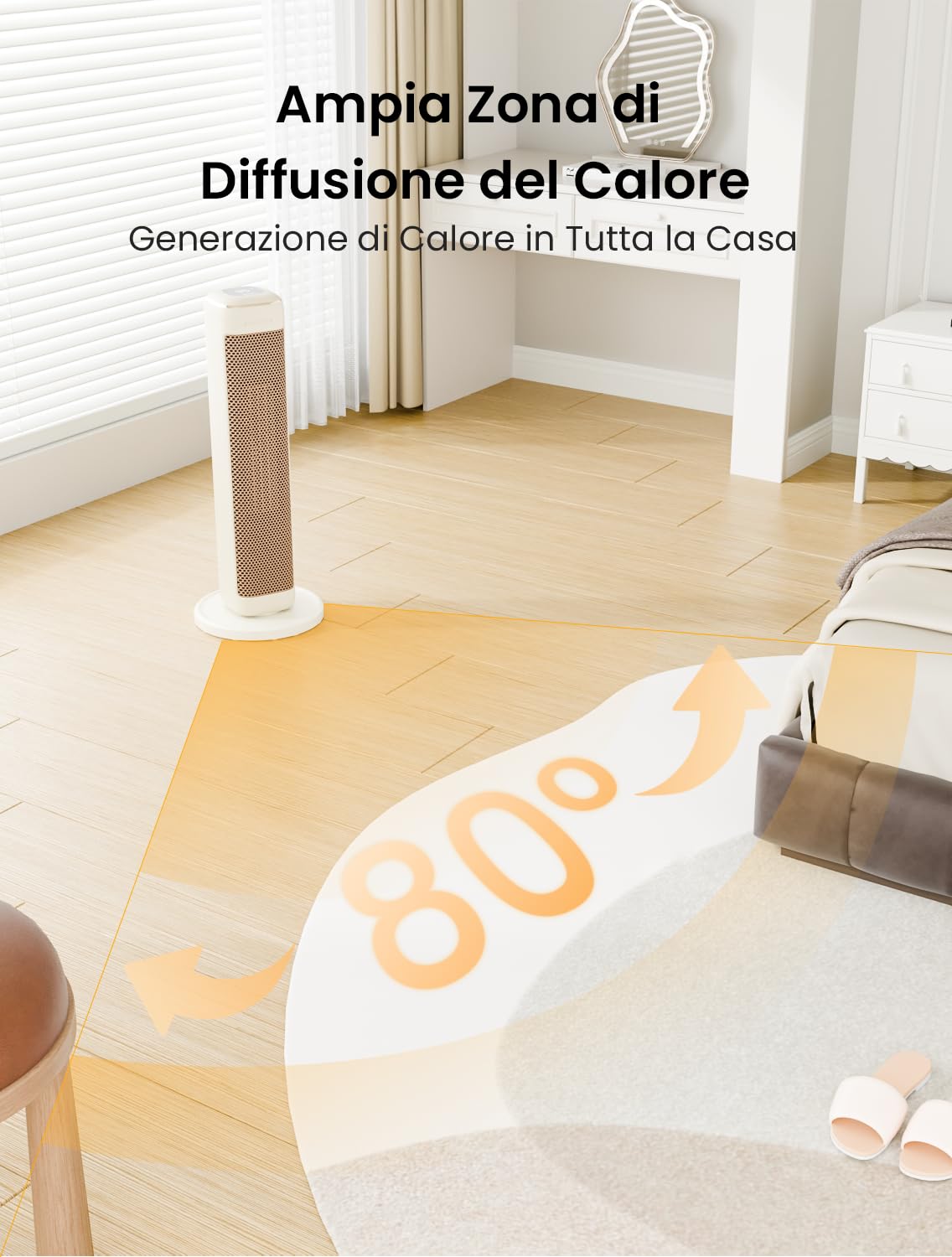 AIRMATE 63cm Stufetta Elettrica Basso Consumo, Stufa Elettrica Basso Consumo, 2000W Termoventilatore Basso Consumos, Riscaldatore Elettrico PTC, 80° Osc, Telecomando, Protezione Antiribaltamento