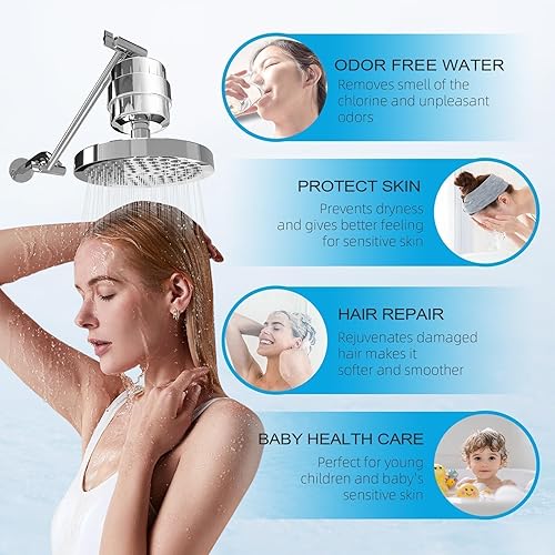 Miniatura 2 de Yodel Filtro de agua de cabezal de ducha de 20 etapas con vitamina C para reparar el cabello dañado, la piel y las uñas, evitar la acumulación de