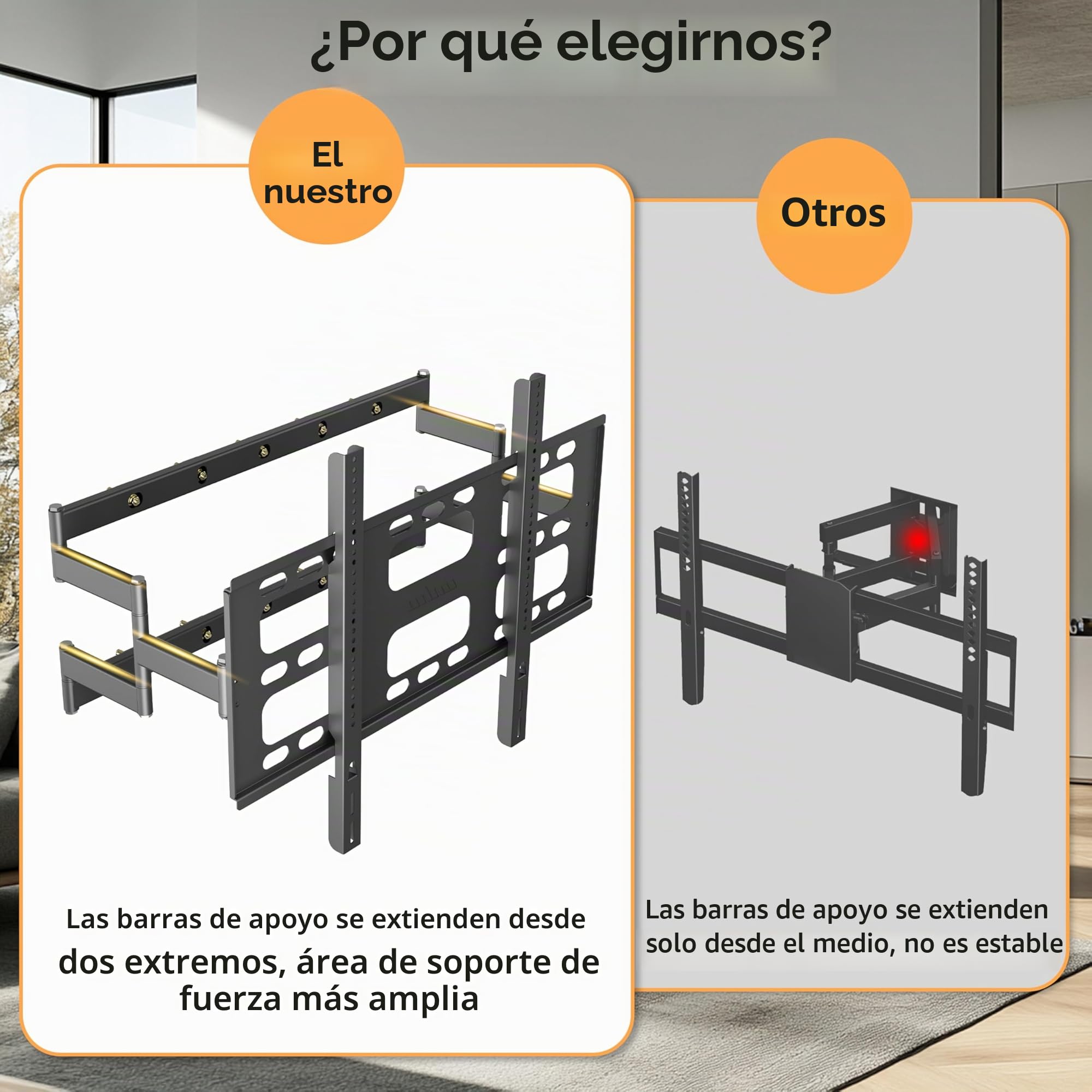 UNHO Soporte TV Pared Extensible 55-100 Pulgadas | Doble Brazo Extensible y Giratorio de Acero Aleado Giro lateral 30°, Carga Máxima 120 kg, VESA 200x200 - 800x600 mm